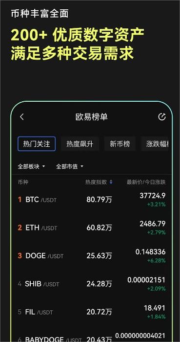 oy交易所app下载